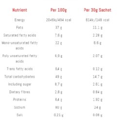 Alternative view of Diablo Hazelnut Spread Duo 350g