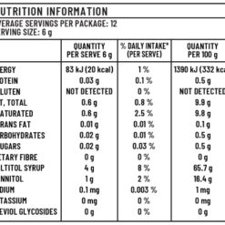 Alternative view of Sugarless Berry Mix Chews 70g