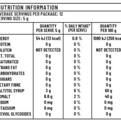 Alternative view of Sugarless Aura Menthol Eucalyptus Candy 70g