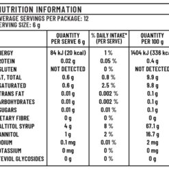 Alternative view of Sugarless Mint Chews 70g