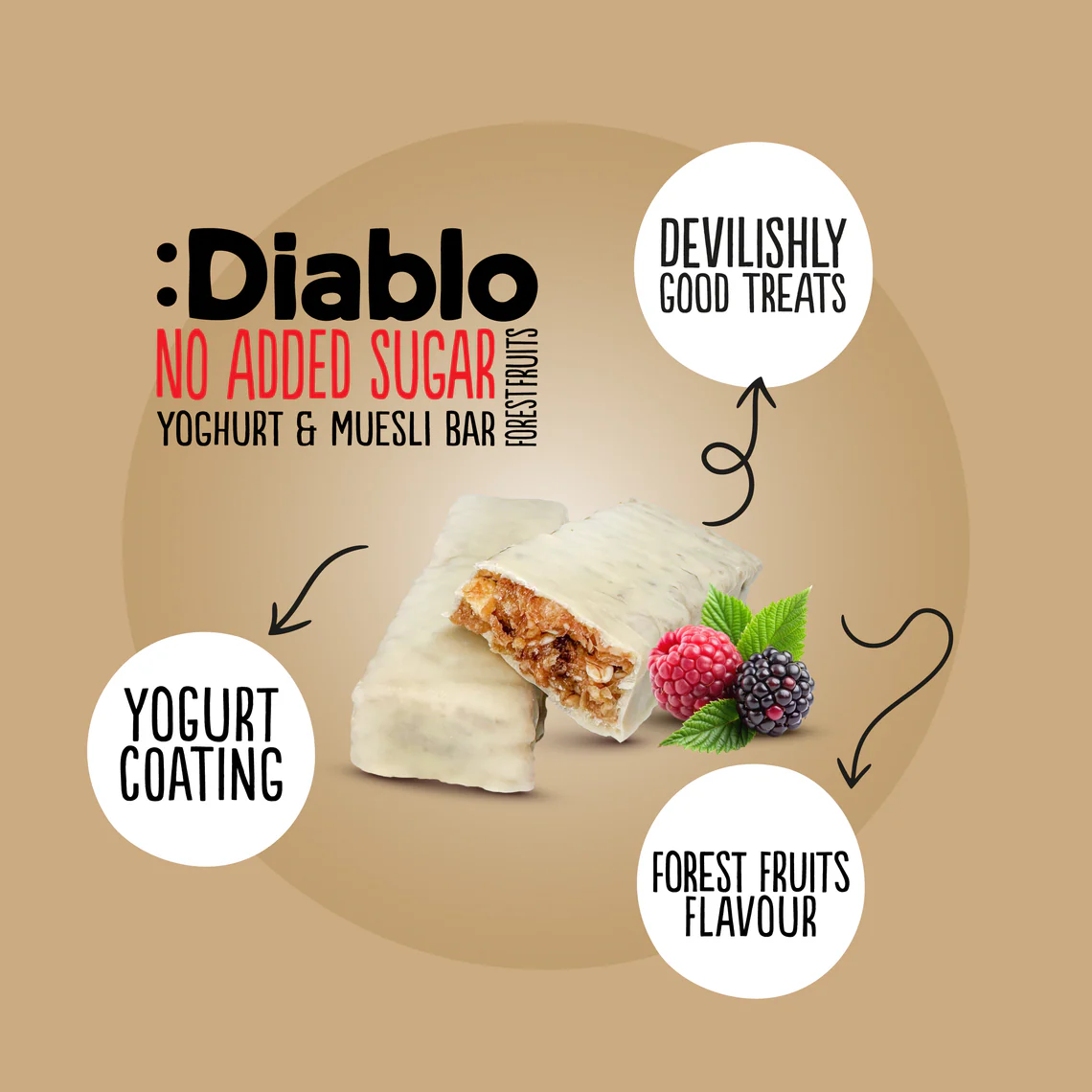 Diablo Yoghurt Coated Forest Fruit Muesli Bar 30g - Image 4