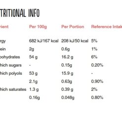 Alternative view of Diablo No Added Sugar Chocolate Dessert Topping (360g)