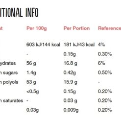 Alternative view of Diablo No Added Sugar Strawberry Dessert Topping (355g)